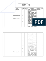 Kisi-Kisi Soal PAS Ekonomi Kelas 10-Panduandapodik - Id