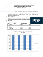 Evaluasi Kerangka Waktu Pemeriksaan Laboratorium