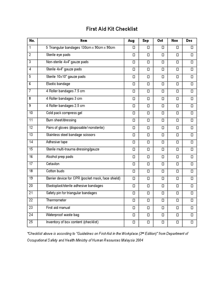First Aid Kit Checklist PDF