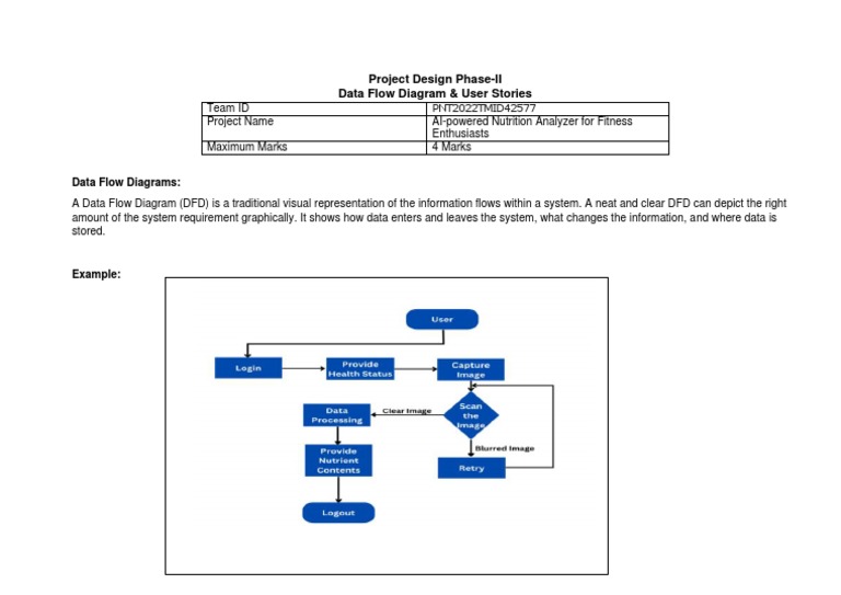 Data Flow Diagrams | PDF