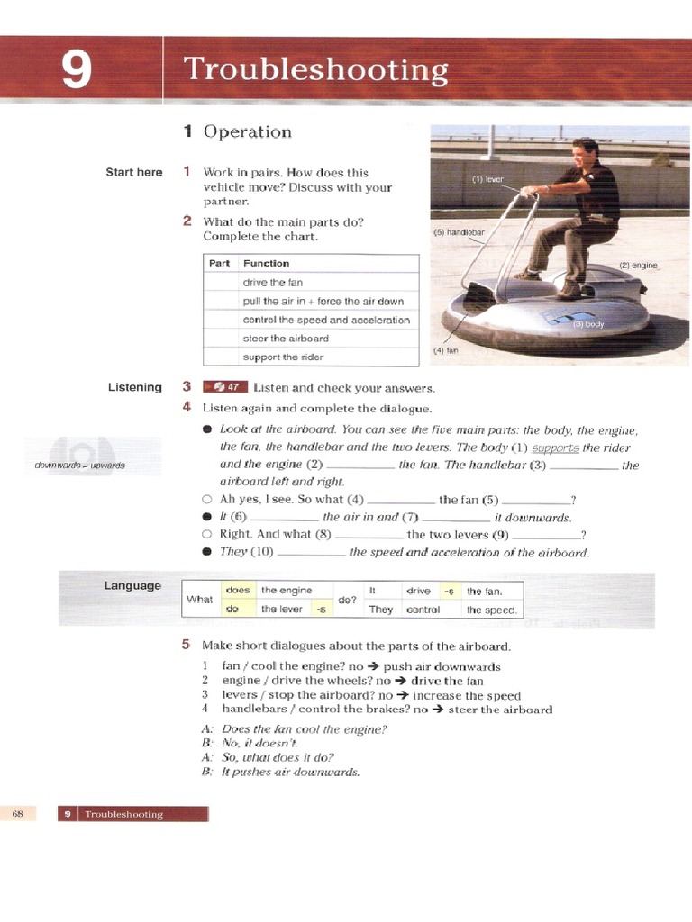 Troubleshooting I | PDF
