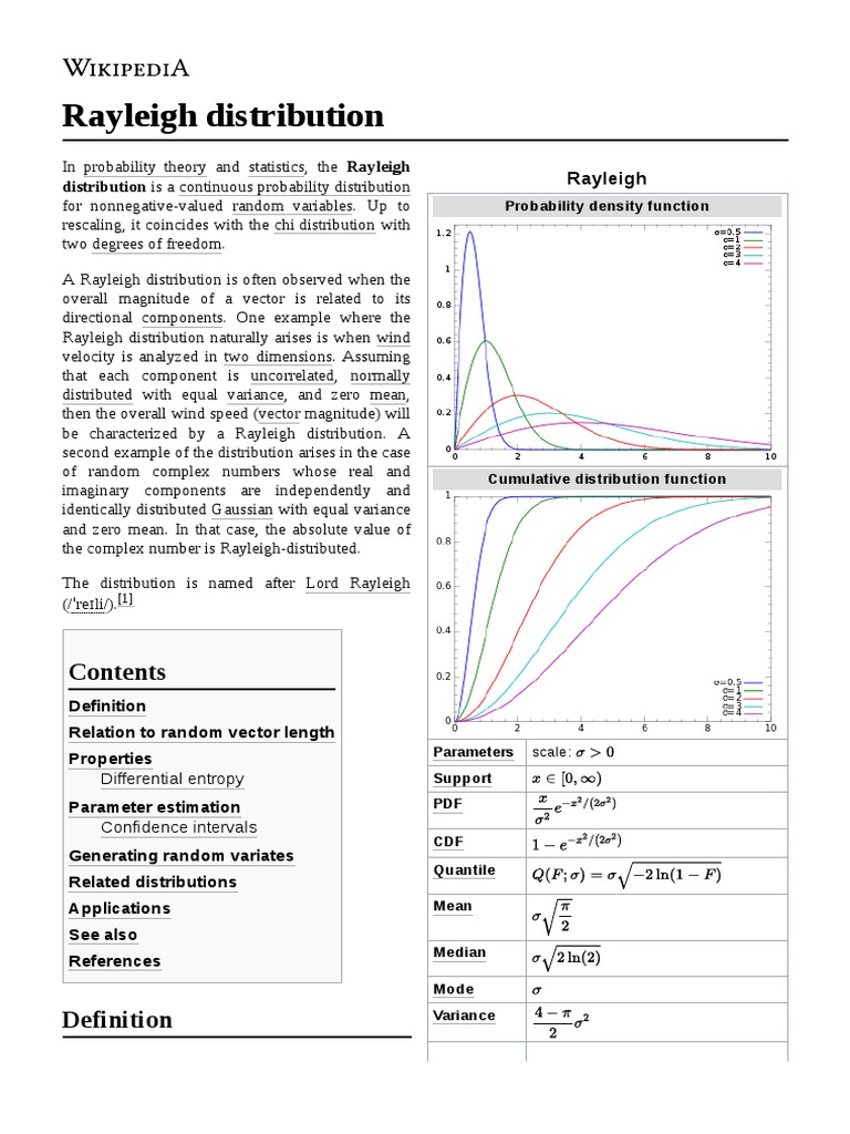 Rayleigh Distribution PDF Probability Statistical Theory