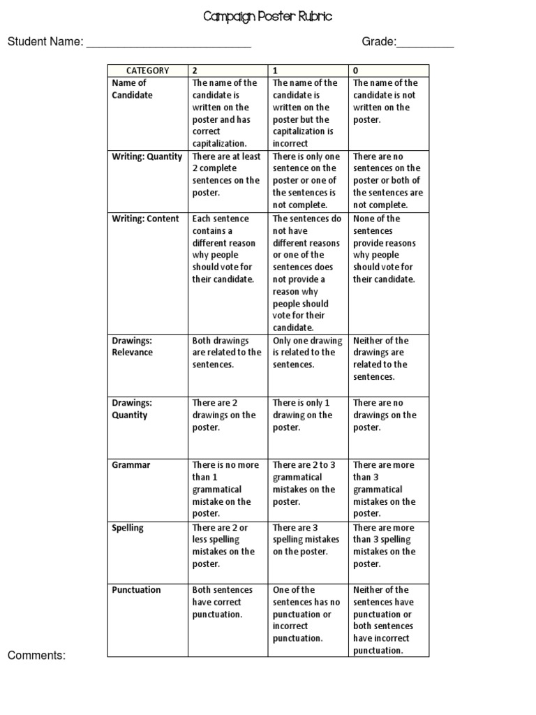 Campaign poster rubric pdf