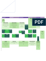 Wanderlust: Timetable Project Week 1