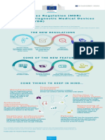 Infographic NEW REGULATIONS-EN