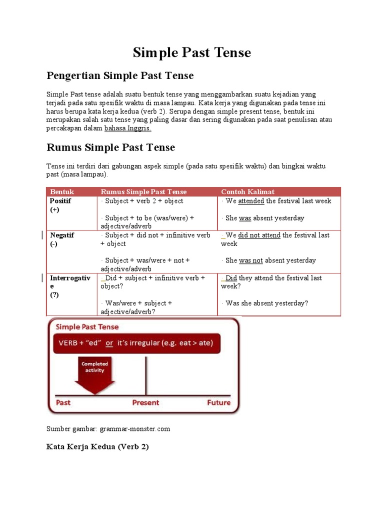 Simple Past Tense | PDF | Seni & Disiplin Bahasa