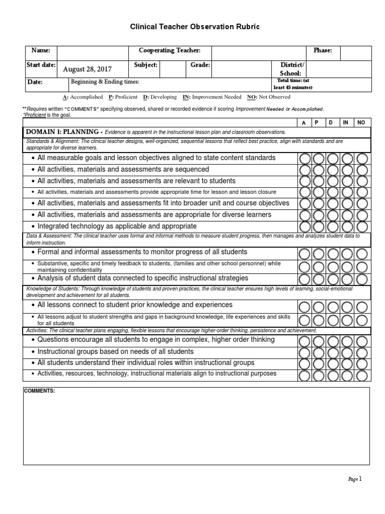 Tn Teacher Observation Rubric