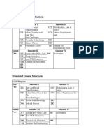 LLM Course Restructuring