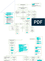 Revised Final Amphetamine Schematic