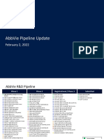 AbbVie Pipeline Update 2.2.22