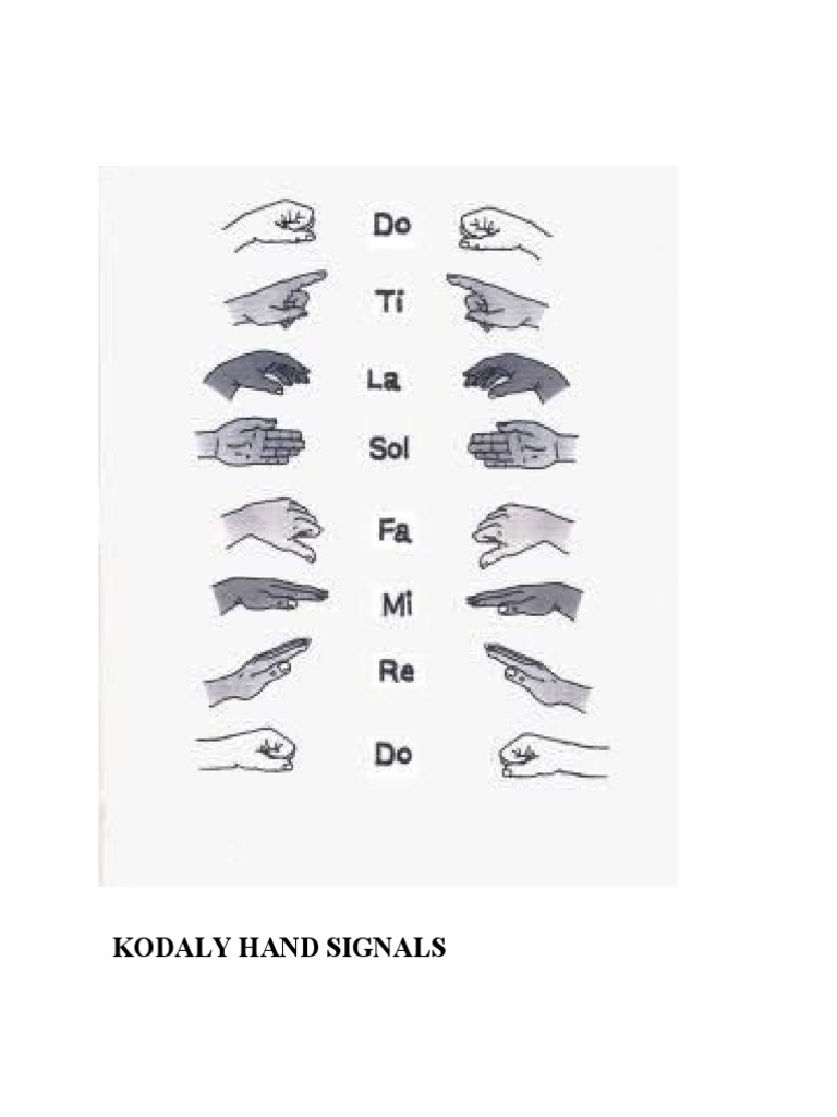 Kodaly Hand Signals | PDF