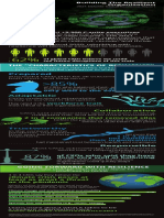 2021 Resilience Report - Infographic