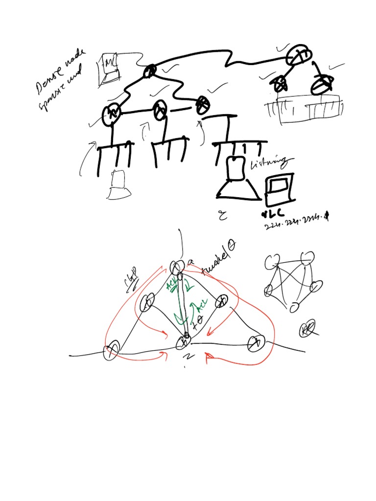 Networking Interview Topology Guidance | PDF | Computers
