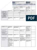 DLL MTB-3 Q2 W1