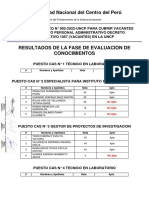 Resultados de La Evaluacion de Conocimientos