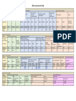 BMus Assessment Map 19-20