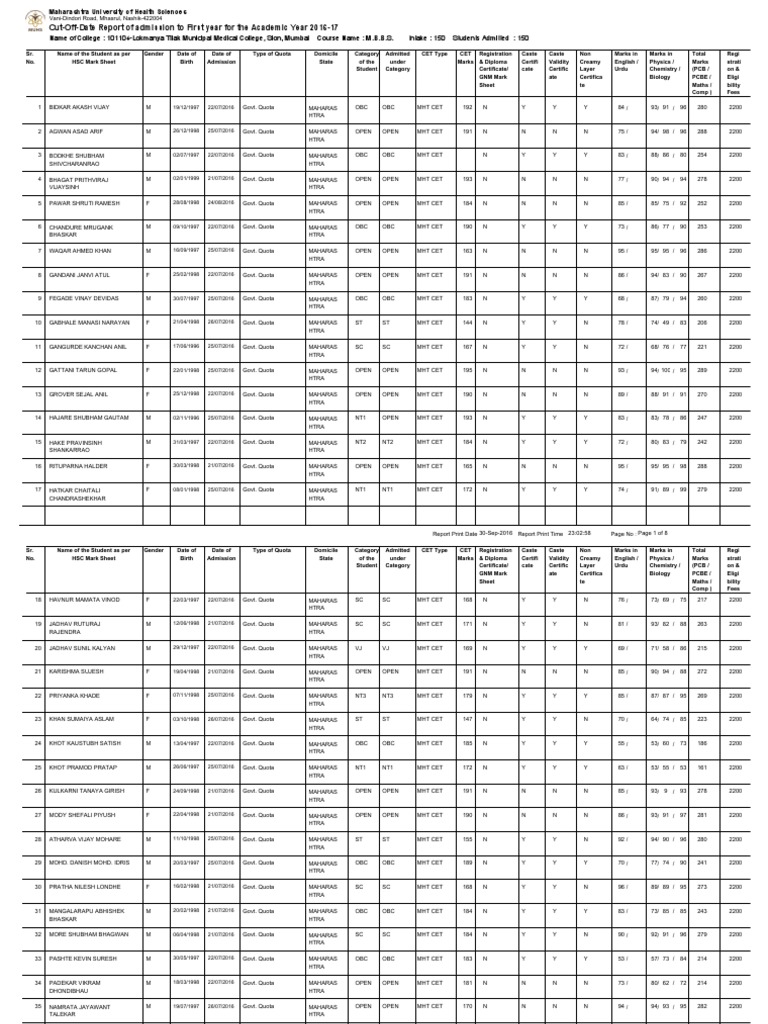 MUHS 2016-17 MBBS Admission Report | PDF | Student Assessment And ...