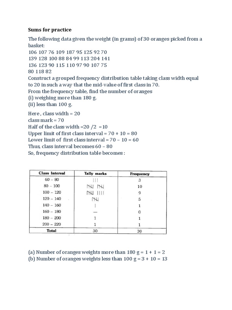 Frequency Distribution and Histograms | PDF | Cost Of Living | Histogram