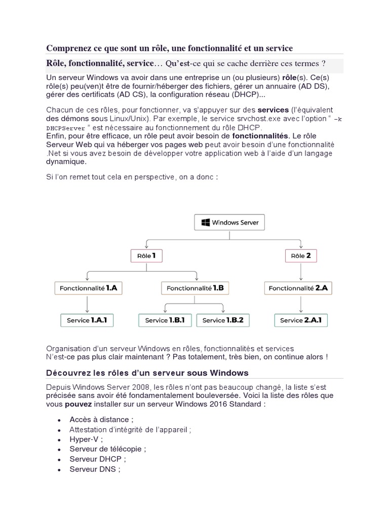 Rôles et fonctionnalités de Windows Server | PDF | Serveur ...