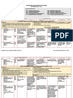 All Clear Grade 7 Kalendarno Tematychne Planuvannya 3 Godyny