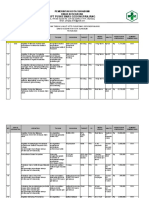 Poa Plan of Action Atau RTL Gizi