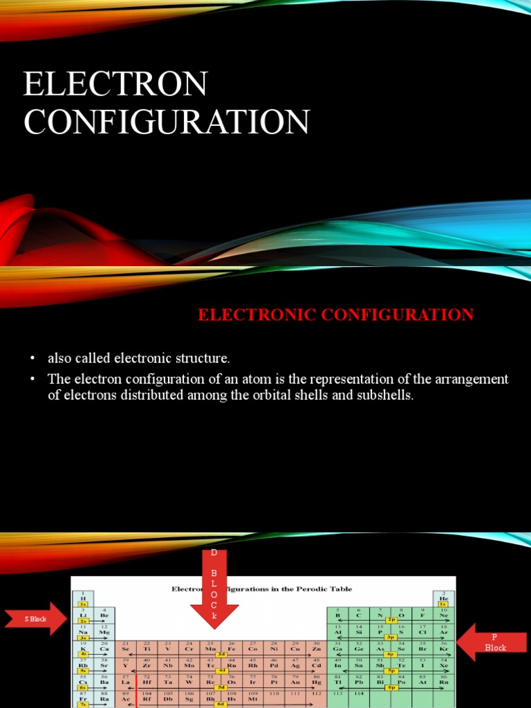 Periodic Table and Electron Configurations | PDF | Periodic Table | Ion