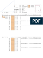 Foundation - Stability P1