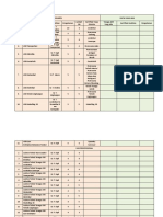 Daftar Personil