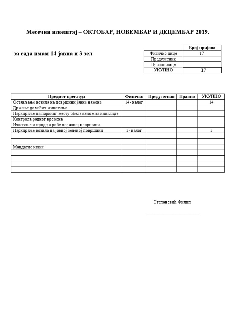 MESECNI IZVEŠTAJ Okt, Nov, Dec 2019 | PDF