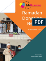Eduboarders Ramadan Donation
