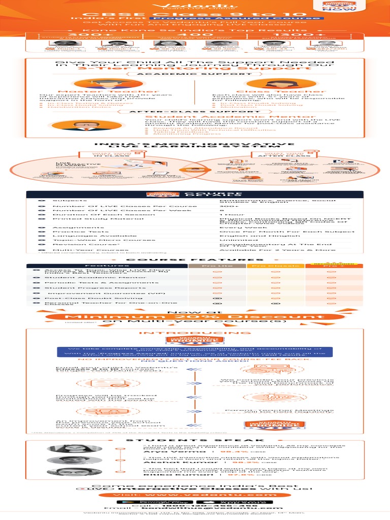 Vedantu Class 9 Fees