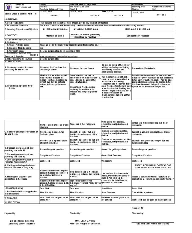 General Mathematics Lesson Plan | PDF | Function (Mathematics ...