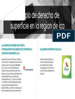 Ejemplo de Derecho de Superficie en Ica