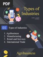 3-Types of Industries