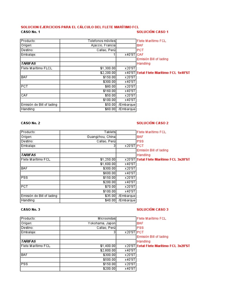 Solución Dinámica 13 Calculo de Flete Transporte Intl | PDF