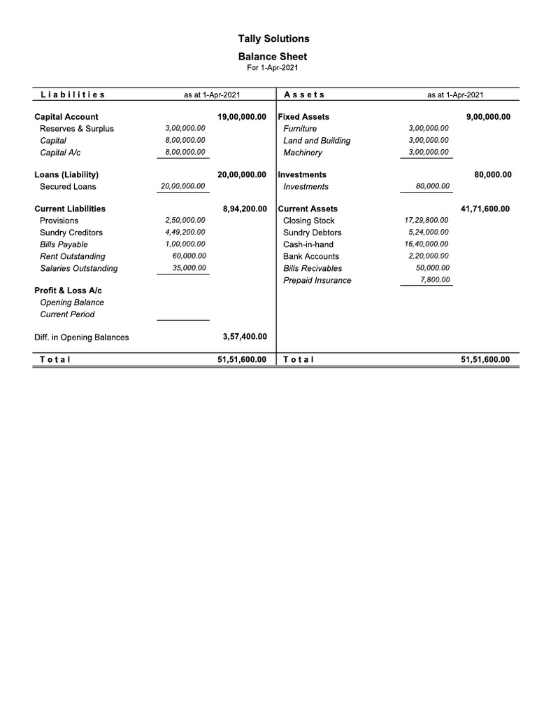 tally-balance-sheet-try-pdf