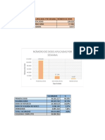 Proyecto Estadistica