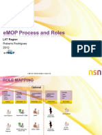 eMOP Process and Role Mapping