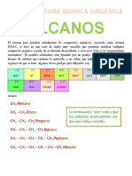 ALCANOS Reglas de Nomenclatura