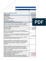 Informe integral 2021 NIT 817001528 resultados cuentas