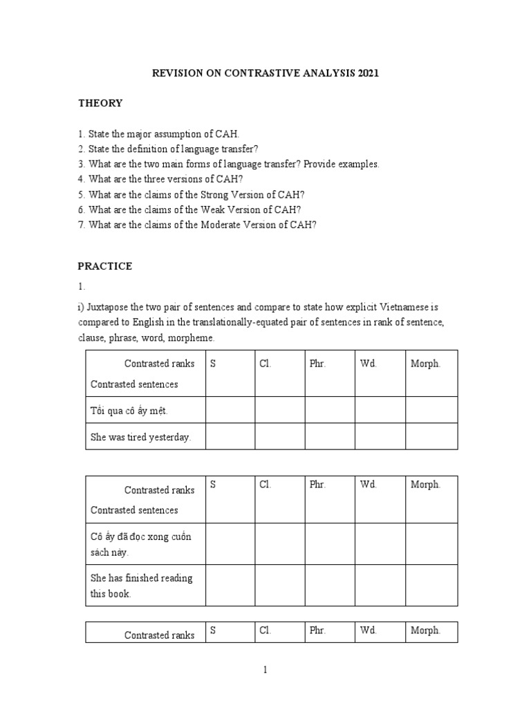 Contrastive Analysis of Vietnamese and English | PDF | Lexical ...