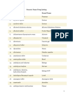 Generic Name Drug Listing