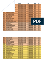 Horarios Nivel 6 22 - 03