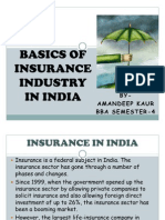 Basics of Insurance Industry in India