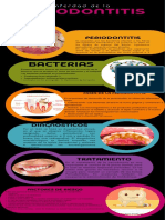 Infografía de La S Enfermedades de La Periodontitis