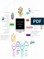 GraphicOrganizer IntProject 8E