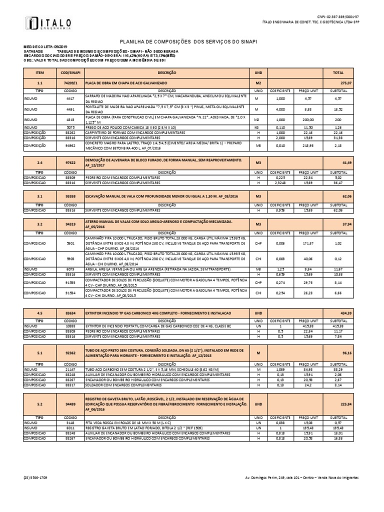 Planilha de Composies Do Sinapi | PDF | Argamassa (alvenaria) | Drywall
