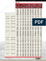Peso Vigas Ipr