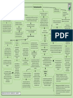 Mapa Conceptual Lectura