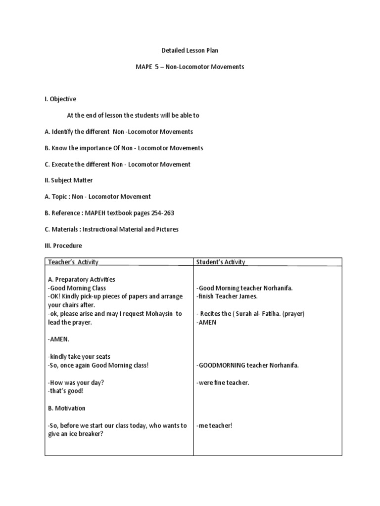Detailed Lesson Plan MAPE 7 Cooperation | PDF | Lesson Plan | Cognitive ...